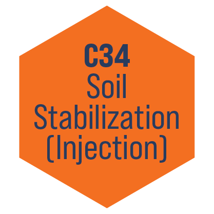 SSI